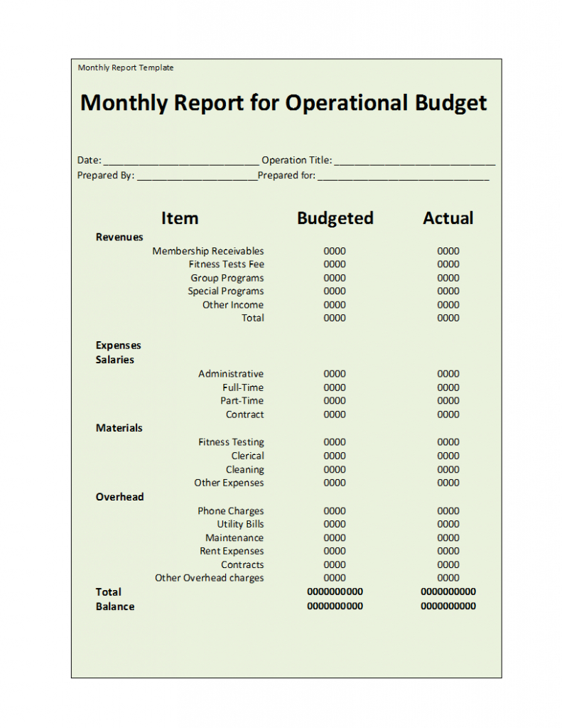 Monthly Report Template Regarding Cleaning Report Template