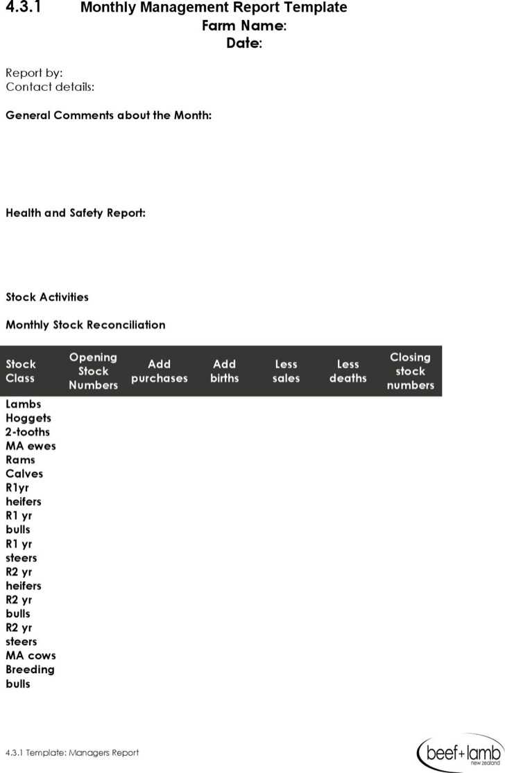 Monthly Reporting Template ] – Technical Report Template Inside Monthly Health And Safety Report Template