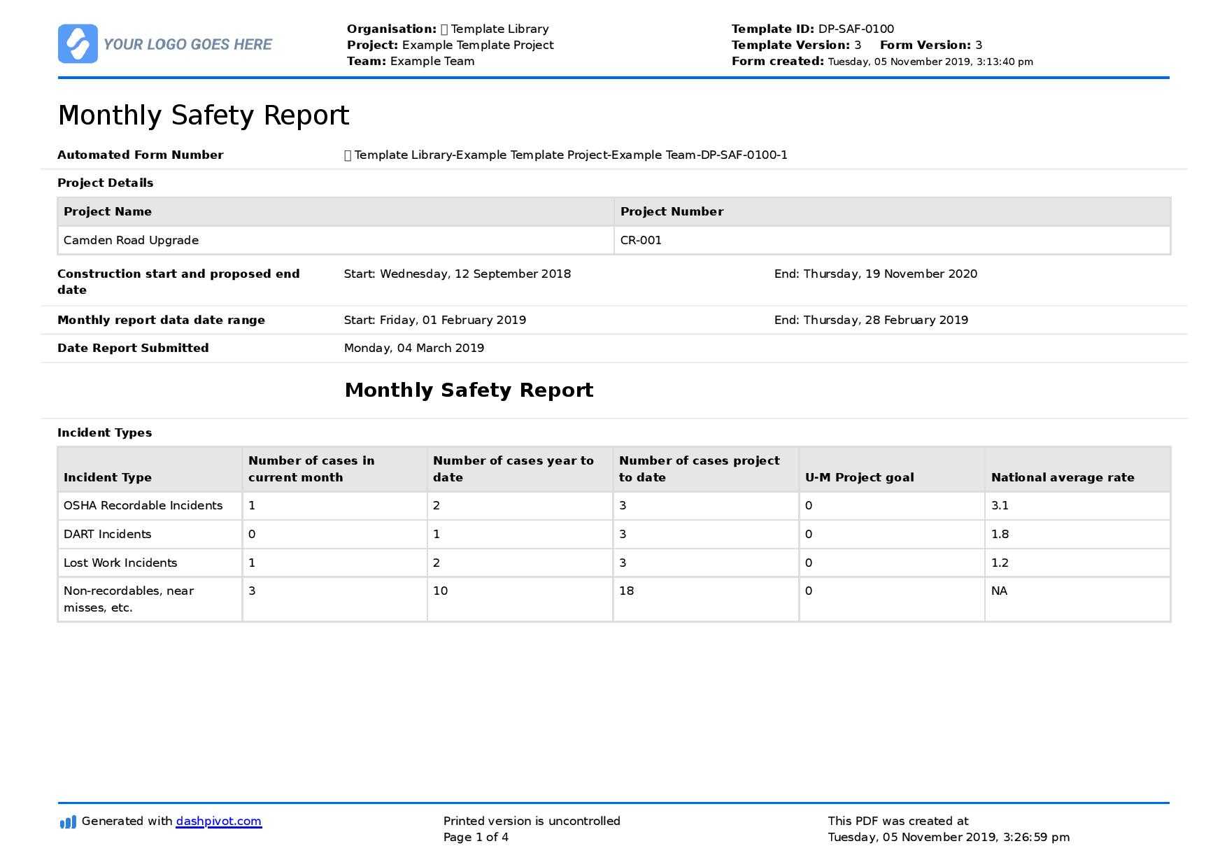 Monthly Safety Report Template (Better Format Than Word Or With Regard To How To Write A Monthly Report Template
