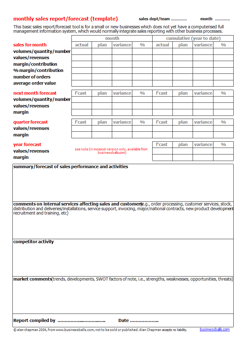 Monthly Sales Forecast Report Template | Templates At With Sales Management Report Template