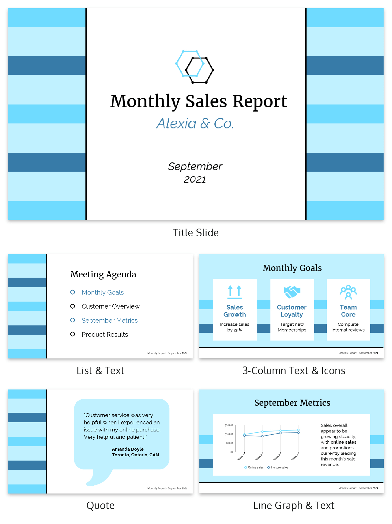Monthly Sales Report Template Within Sales Funnel Report Template