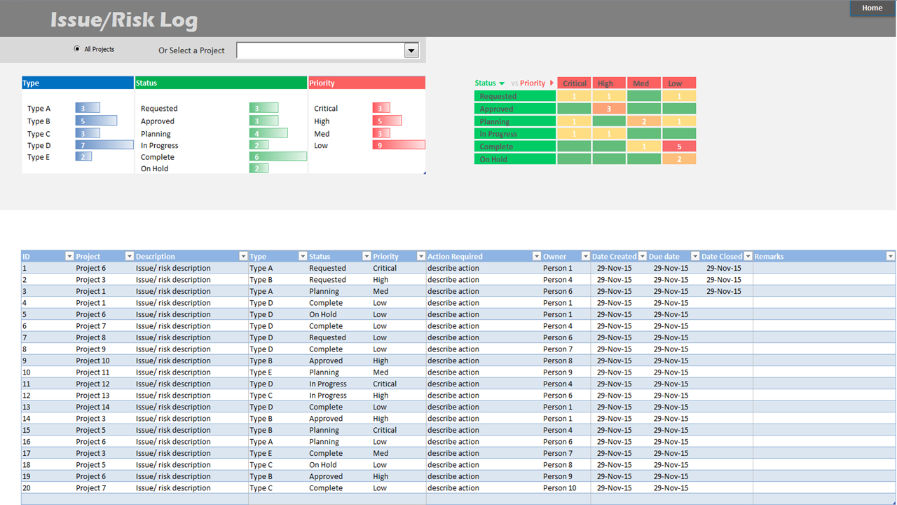 Multiple Project Management Dashboard Excel Template Free For Portfolio Management Reporting Templates