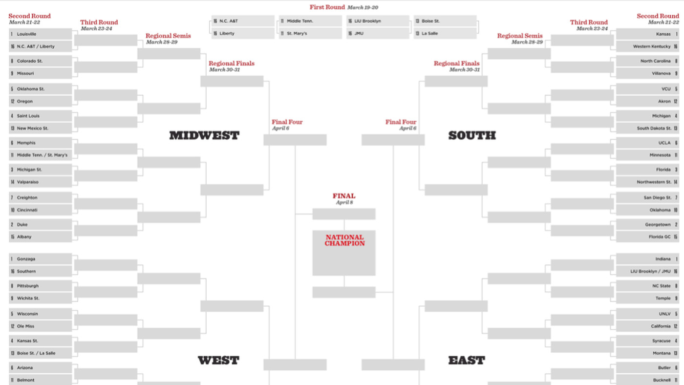 Ncaa Bracket 2013: Full Printable March Madness Bracket Pertaining To Blank March Madness Bracket Template
