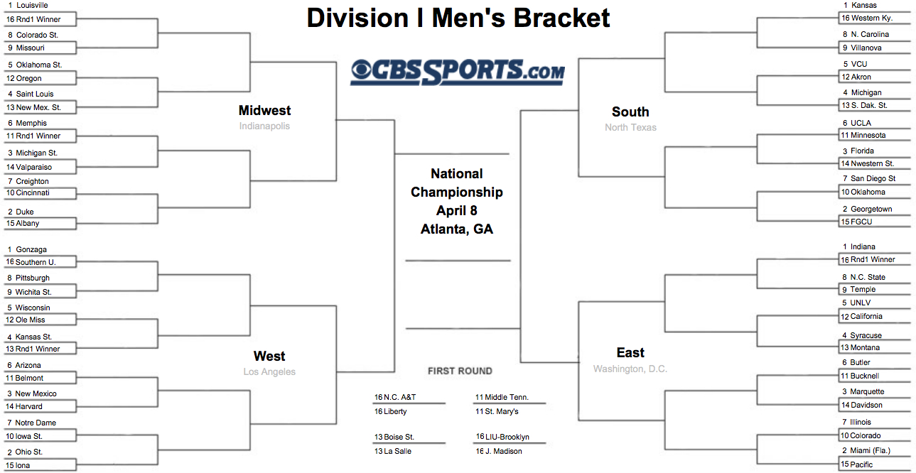 Ncaa Bracket Templates – Calep.midnightpig.co Throughout Blank March Madness Bracket Template