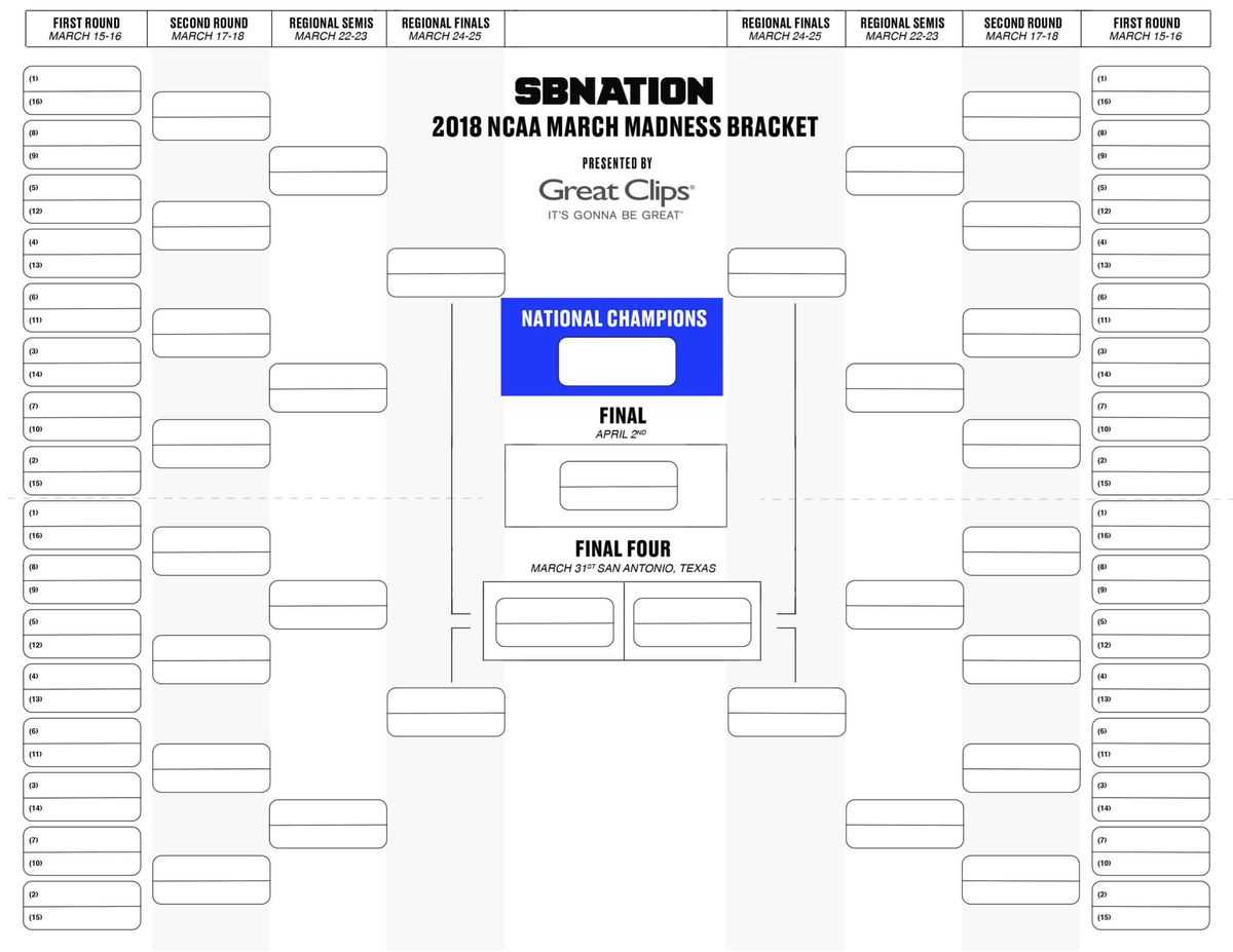 Ncaa Bracket Templates – Calep.midnightpig.co Within Blank March Madness Bracket Template