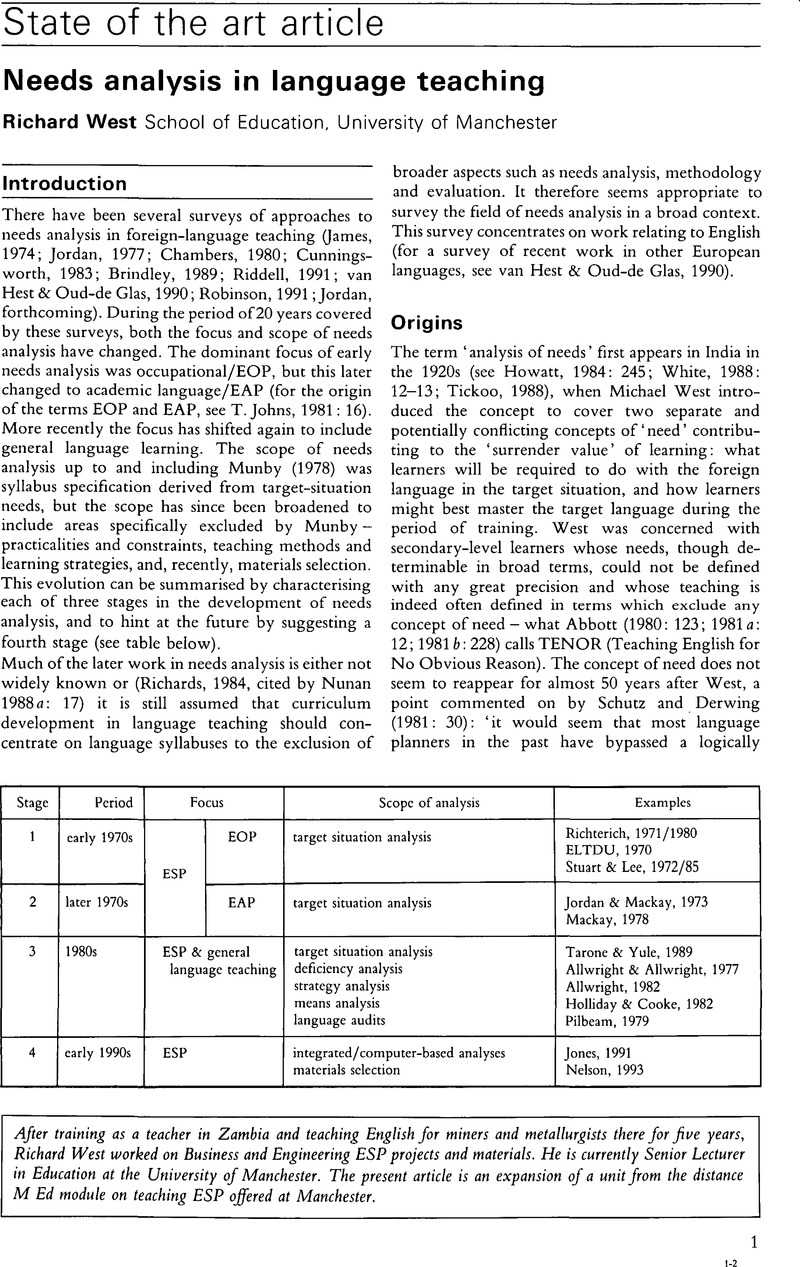 Needs Analysis In Language Teaching | Language Teaching Pertaining To Training Needs Analysis Report Template