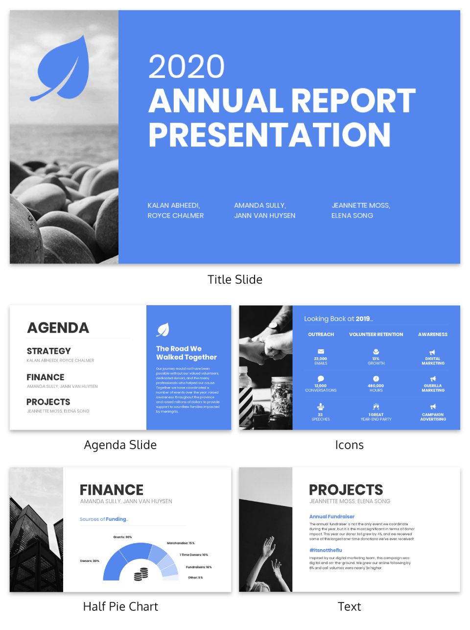 Non Profit Annual Report Presentation Template Inside Non Profit Annual Report Template