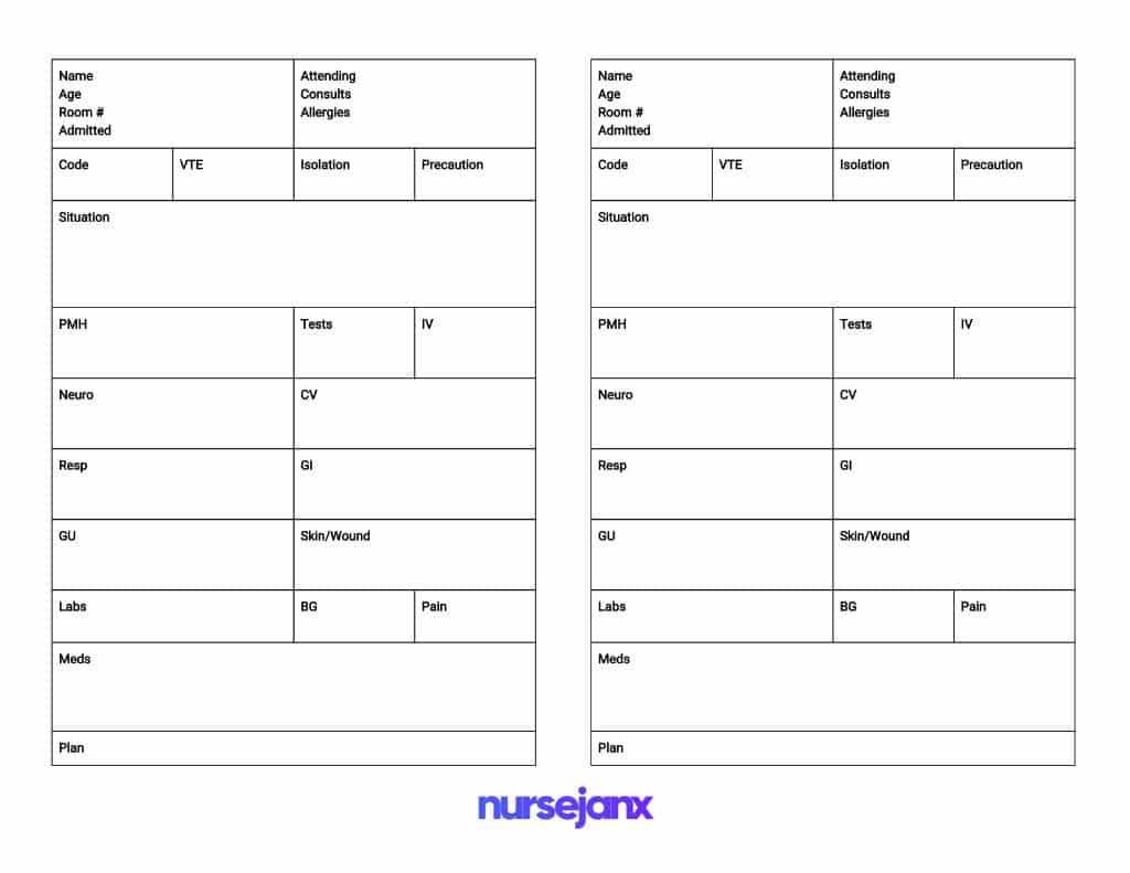 Nurse Brain Worksheet | Printable Worksheets And Activities For Nurse Shift Report Sheet Template