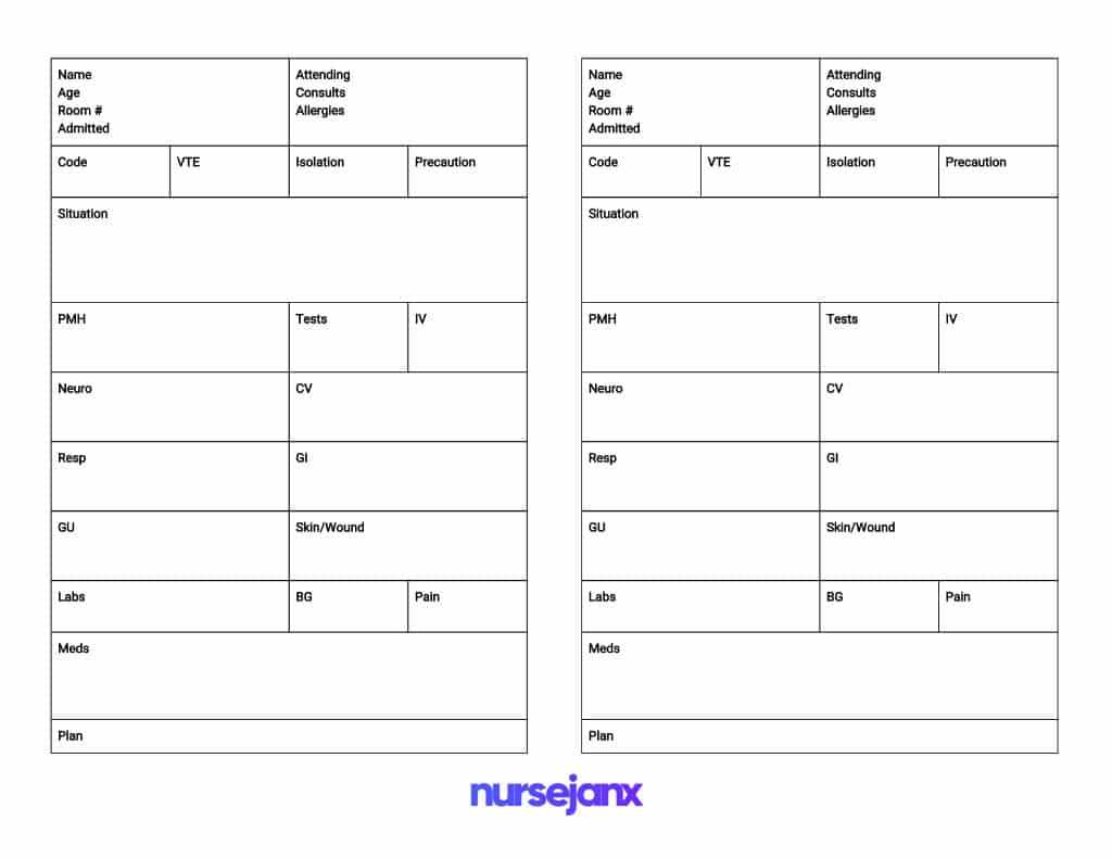 Nurse Brain Worksheet | Printable Worksheets And Activities Inside Shift Report Template
