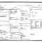 Nurse Brain Worksheet | Printable Worksheets And Activities Pertaining To Icu Report Template