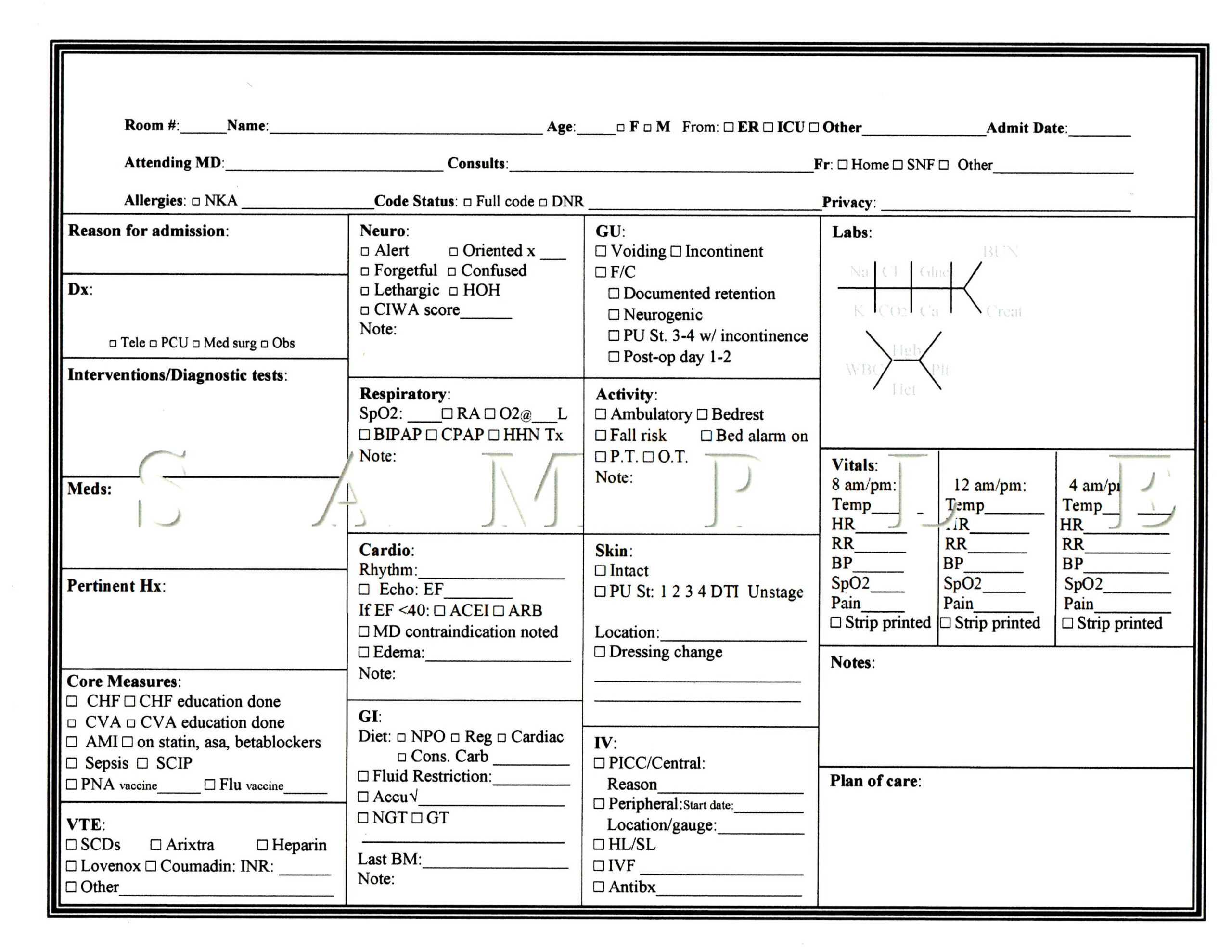 Nurse Brain Worksheet | Printable Worksheets And Activities Pertaining To Icu Report Template