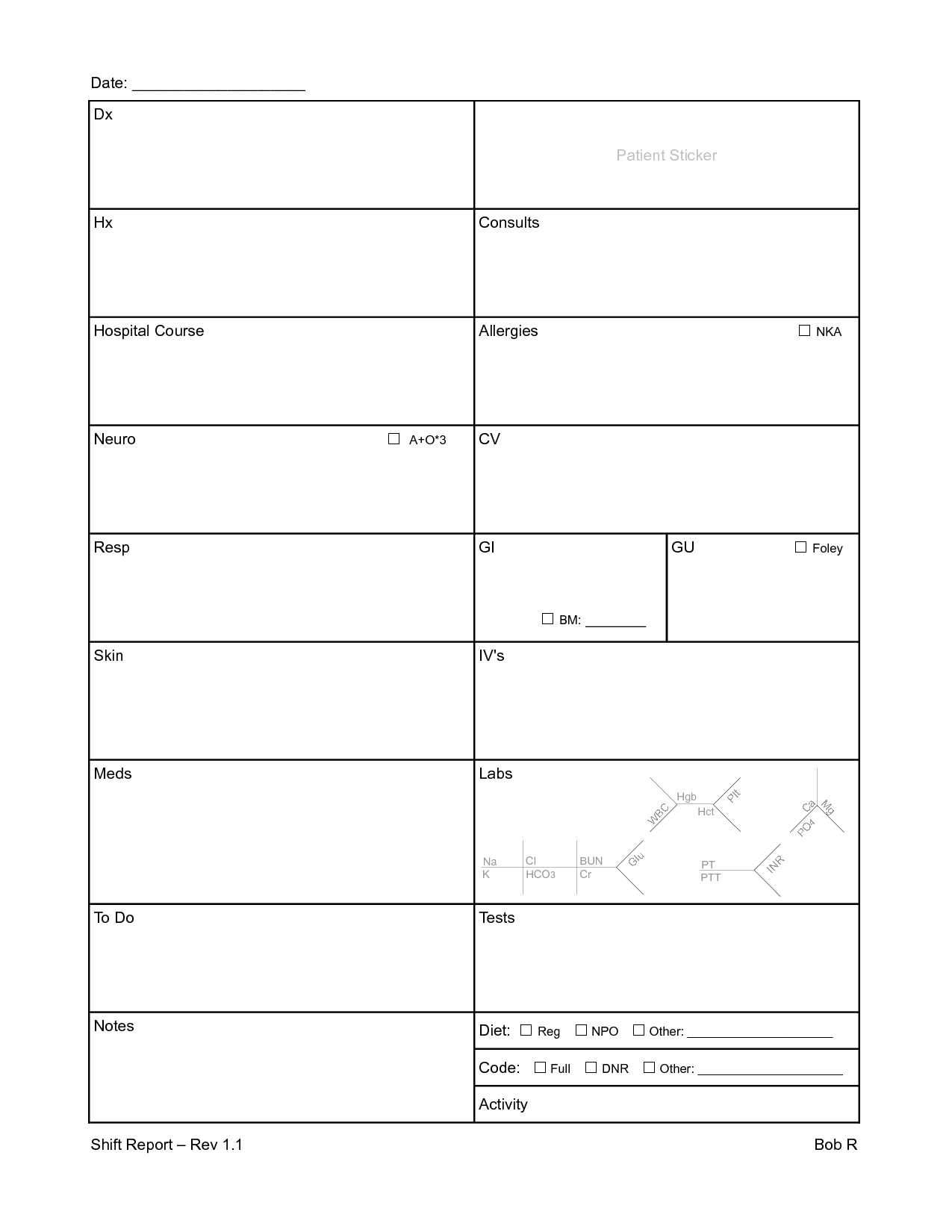 Nurse Brain Worksheet | Printable Worksheets And Activities With Regard To Nurse Report Sheet Templates