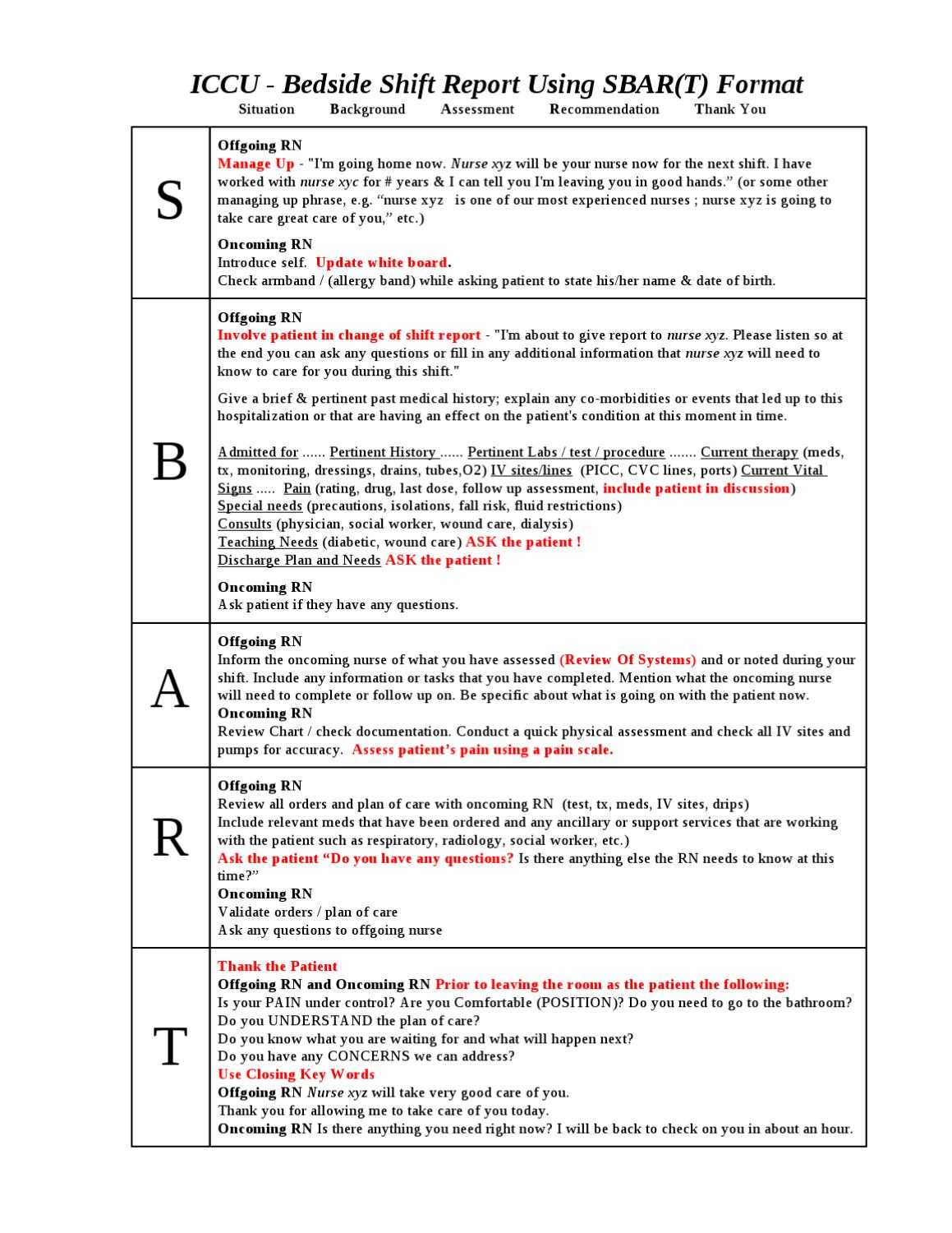 Nurse Report Example | Resume Builder Throughout Nurse Shift Report Sheet Template