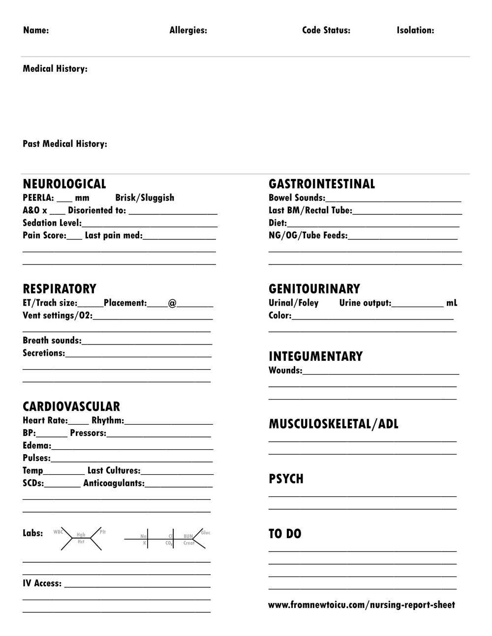 Nursing Report Sheet — From New To Icu With Regard To Icu Report Template