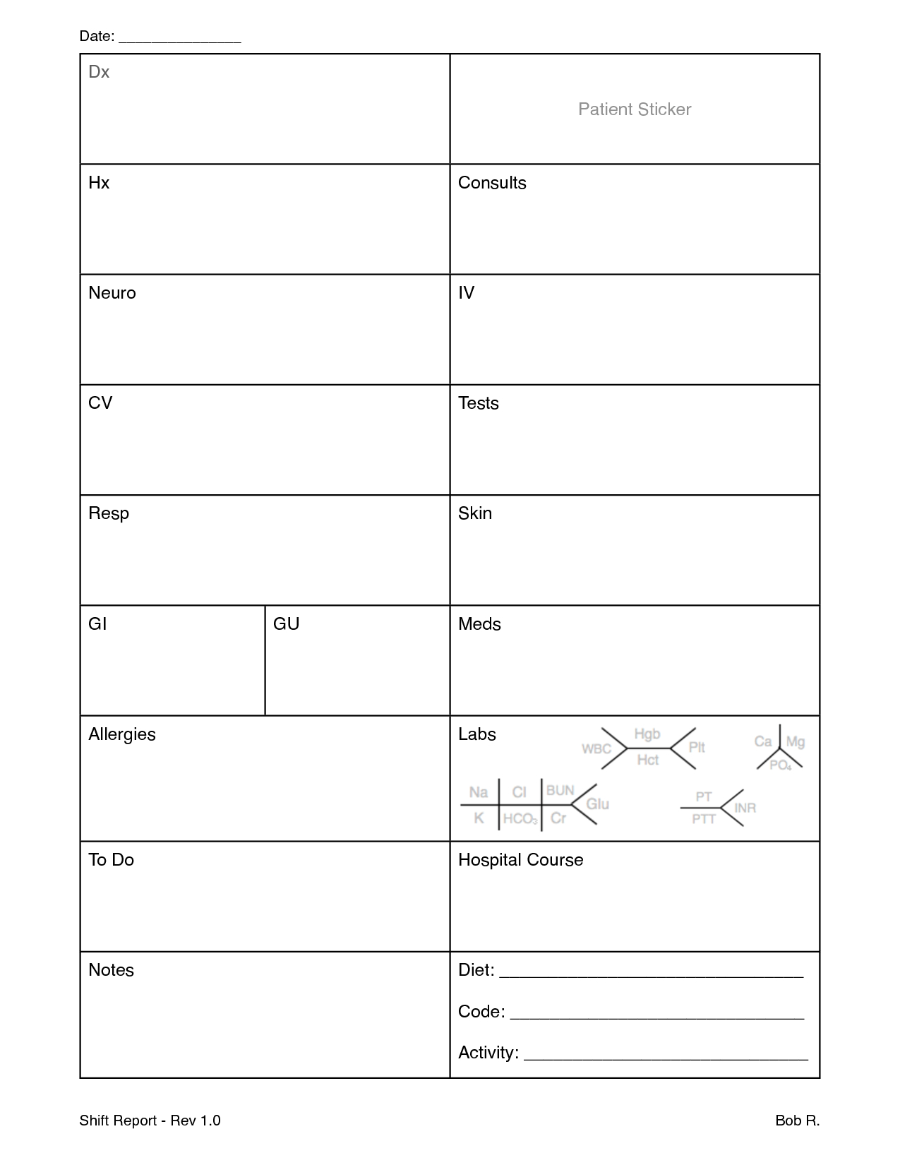 Nursing Worksheets | Printable Worksheets And Activities For Intended For Nursing Assistant Report Sheet Templates