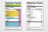 Nutrition Facts Label Vector Templates - Download Free in Nutrition Label Template Word