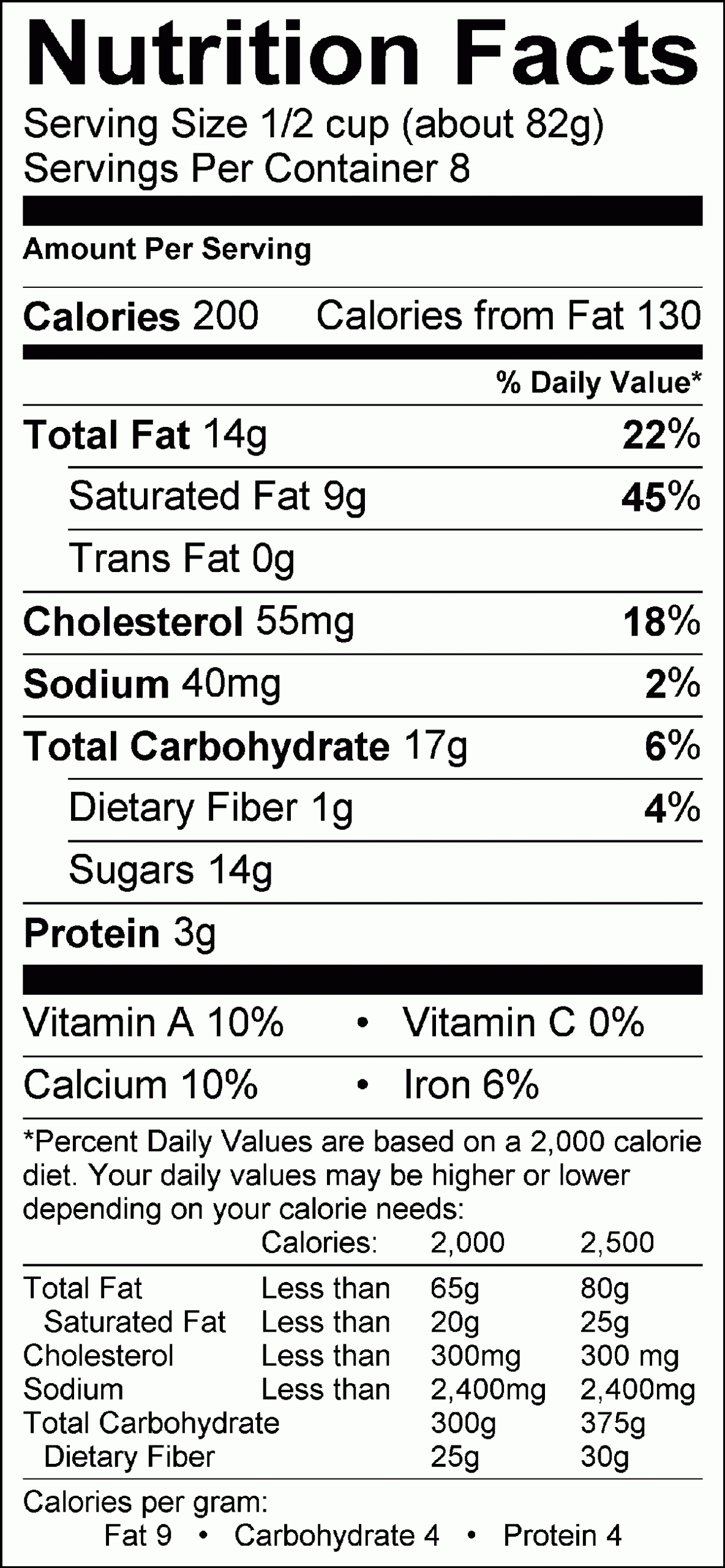 Nutrition Facts Table In Html & Css Pertaining To Nutrition Label Template Word