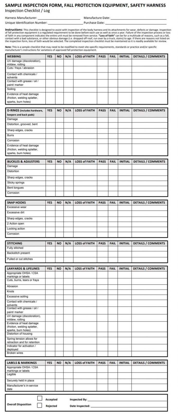 Ohs Tion Report Template Inside Monthly Workplace Checklist Intended For Ohs Monthly Report Template