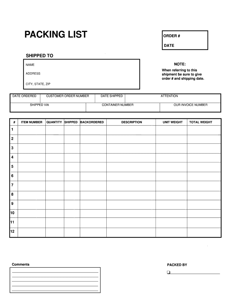 Packing Slip Template - Fill Online, Printable, Fillable With Blank Packing List Template