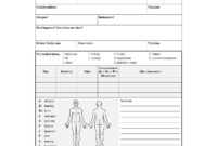 Patient Incident Report - Dalep.midnightpig.co throughout Incident Report Form Template Qld