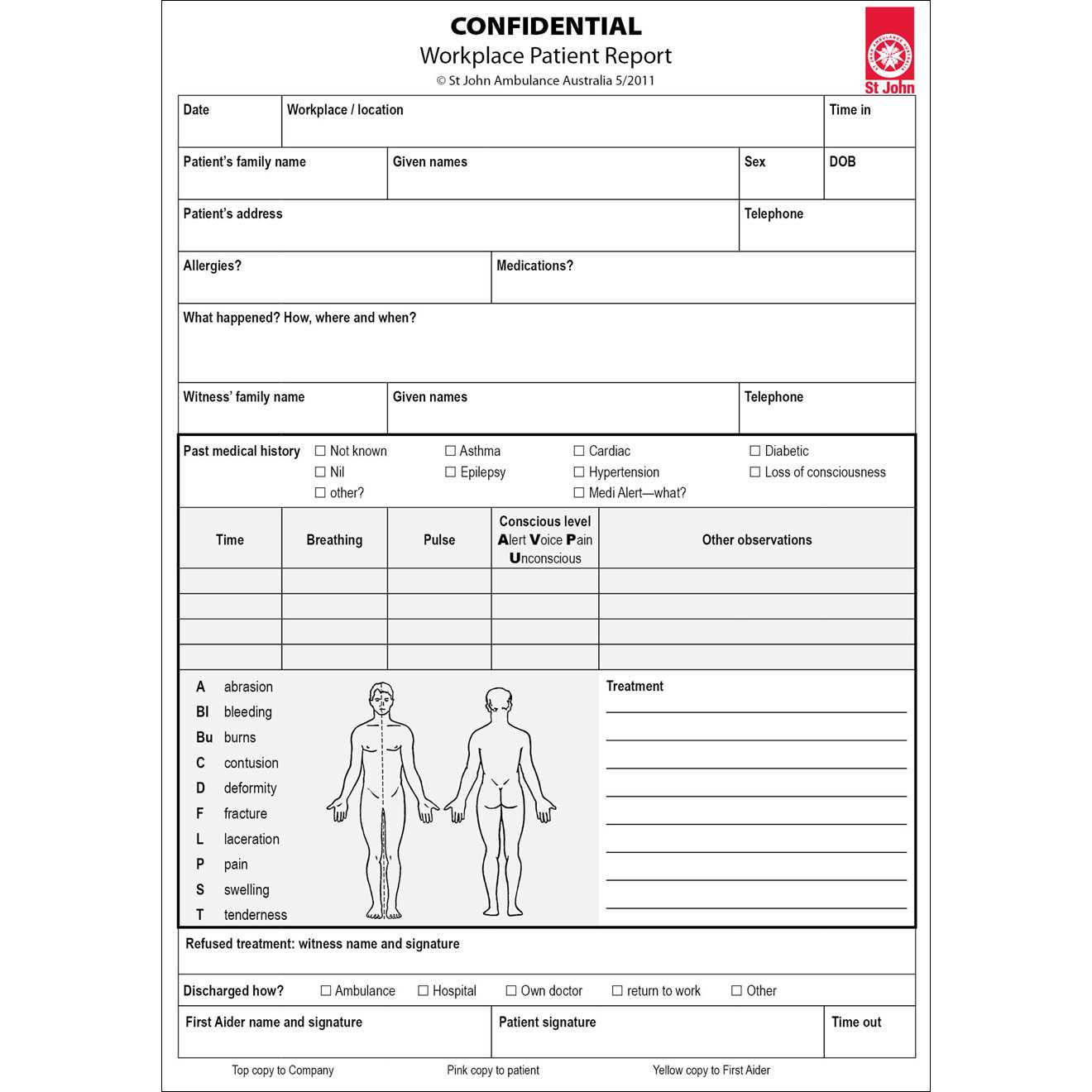 Patient Incident Report - Dalep.midnightpig.co Throughout Incident Report Form Template Qld