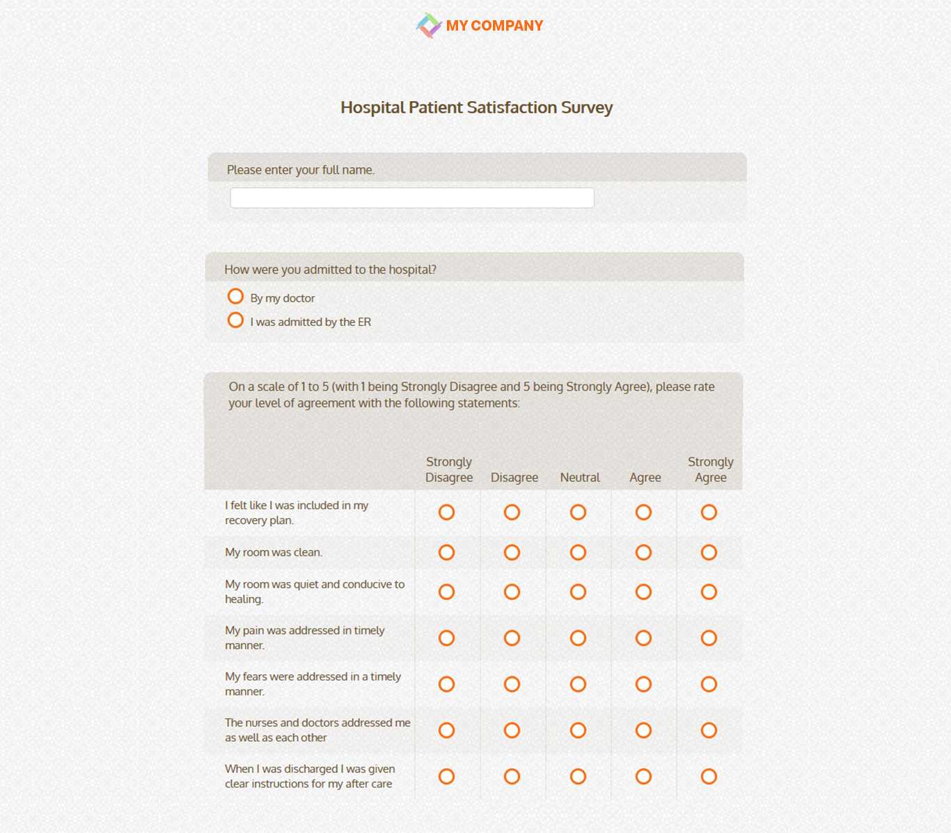 Patient Satisfaction Survey Template [21 Questions] | Sogosurvey Pertaining To Customer Satisfaction Report Template