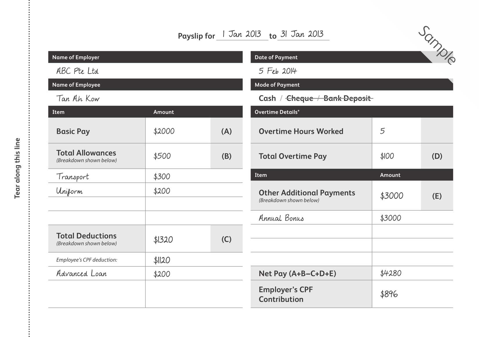 Payslip Templates | 28+ Free Printable Excel & Word Formats Intended For Blank Payslip Template