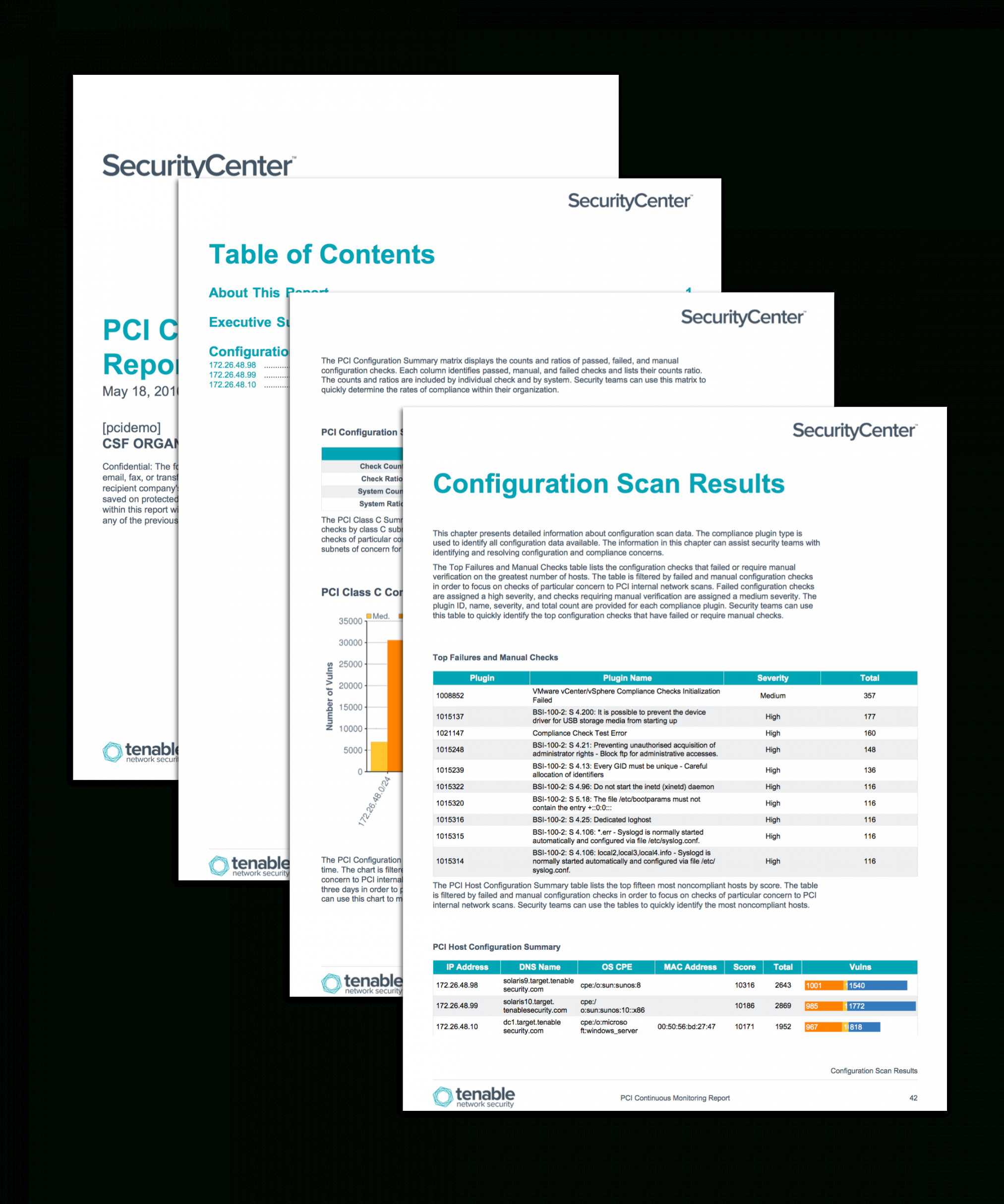 Pci Configuration Audit Report Sc Report Template Tenable With Security Audit Report Template