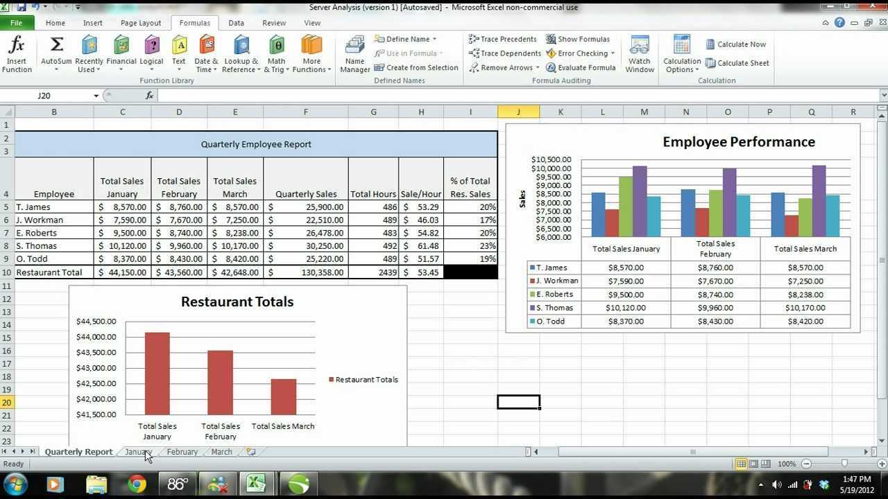 Performance Report Format Excel – Calep.midnightpig.co For Test Summary Report Excel Template