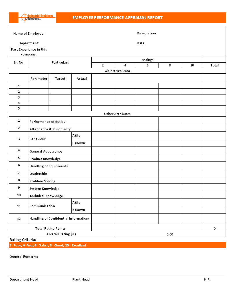 Performance Report Format Excel – Dalep.midnightpig.co Pertaining To Machine Breakdown Report Template