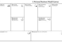 Personal Business Model Canvas | Creatlr intended for Business Canvas Word Template