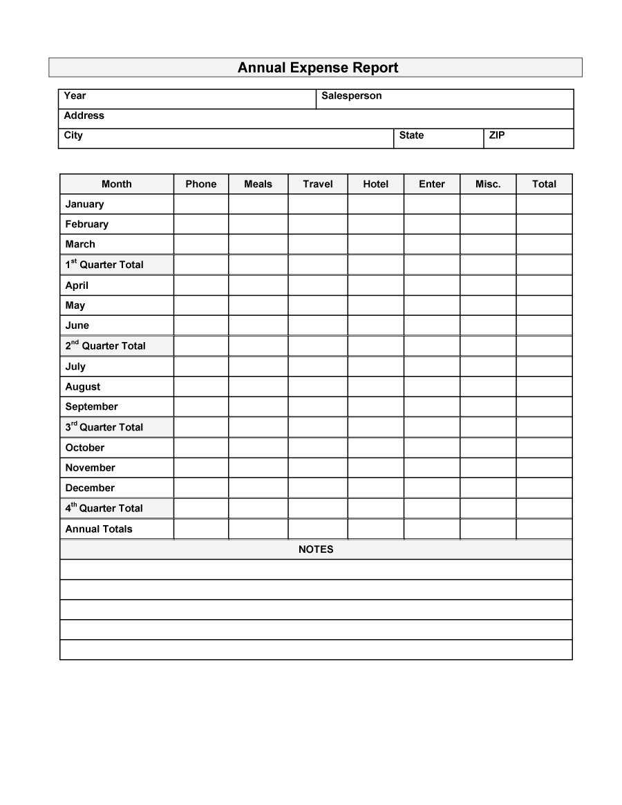Personal Expense Report Excel Template Sheet Travel Oracle With Expense Report Spreadsheet Template Excel