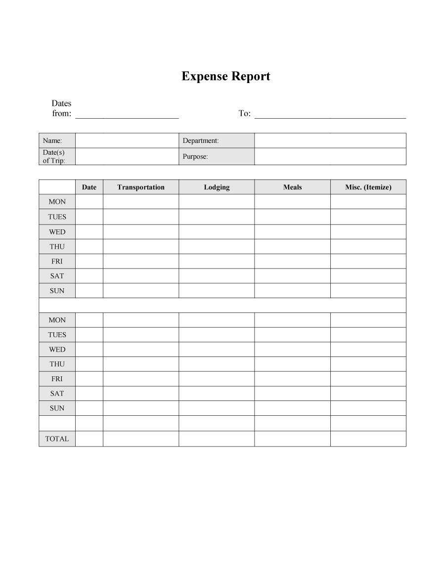 Personal Expense Reports – Dalep.midnightpig.co Within Expense Report Spreadsheet Template Excel