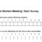 Post Mortem Meeting Template And Tips | Teamgantt In Debriefing Report Template