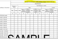 Prepare Now For Next Eeo-1 Component for Eeo 1 Report Template