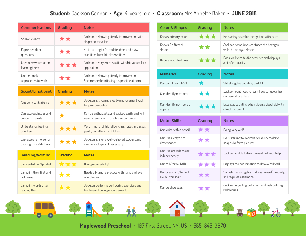 Preschool Progress Report Pertaining To Preschool Weekly Report Template