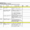 Printable 009 Internal Audit Reportses Sample Of Report Inside Internal Audit Report Template Iso 9001