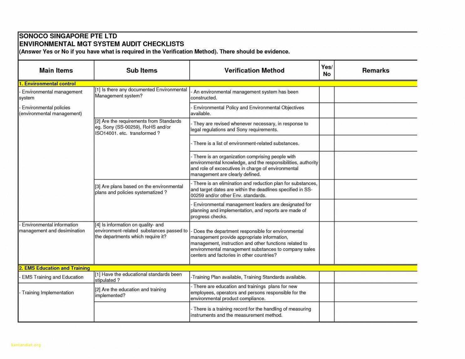 Printable 009 Internal Audit Reportses Sample Of Report Inside Internal Audit Report Template Iso 9001
