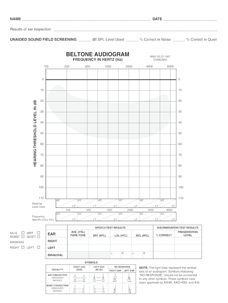 Printable Audiogram Template – Fill Out And Sign Printable Pdf Template |  Signnow Inside Blank Audiogram Template Download