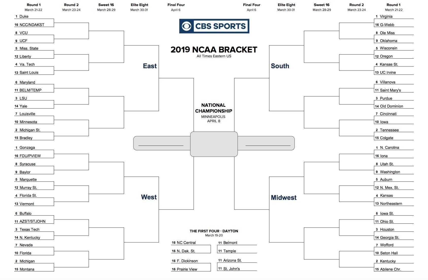 Printable Ncaa Tournament Bracket For March Madness 2019 With Blank Ncaa Bracket Template