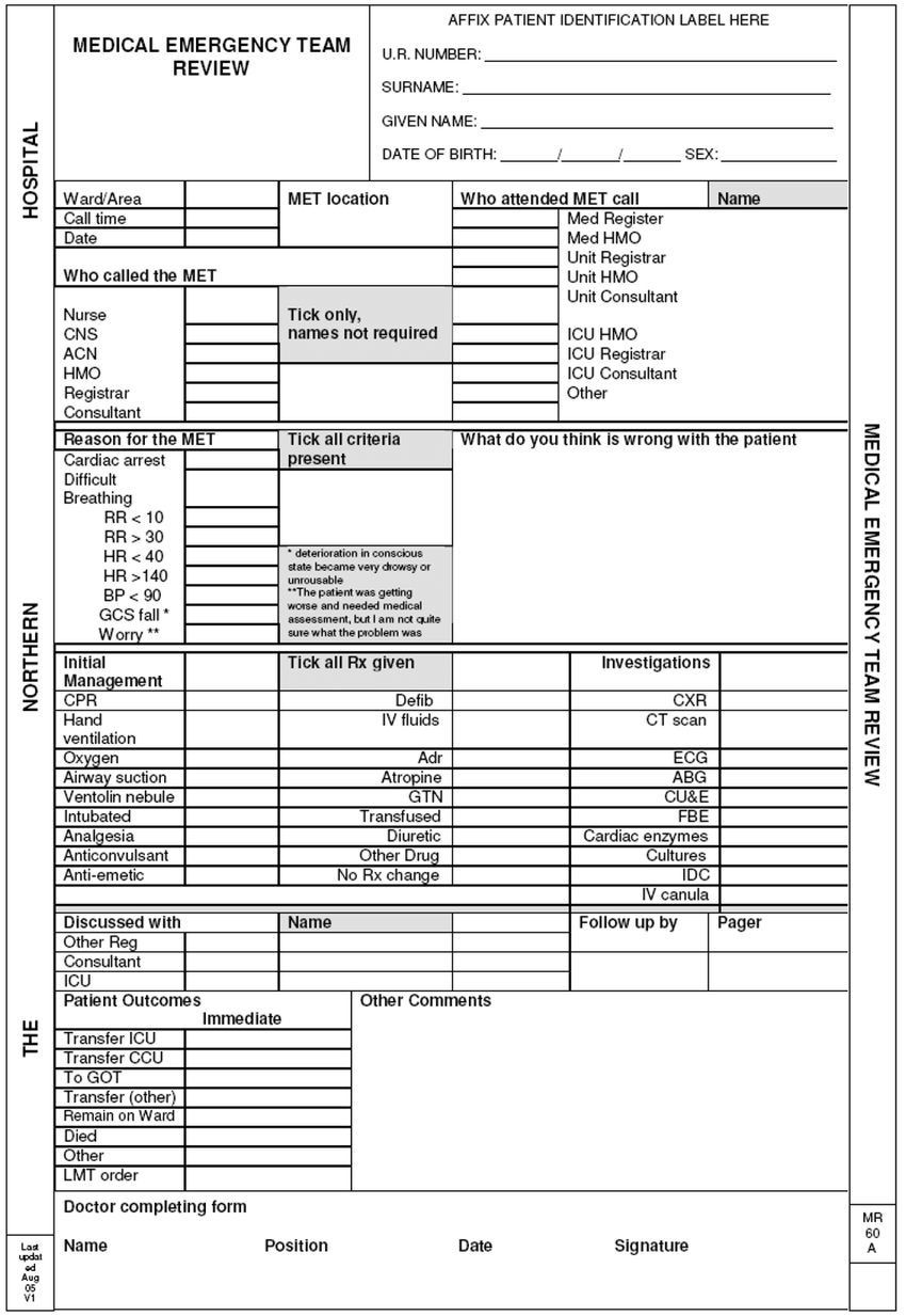 Pro Forma Document (Case Report Form) Used To Record The Regarding Case Report Form Template