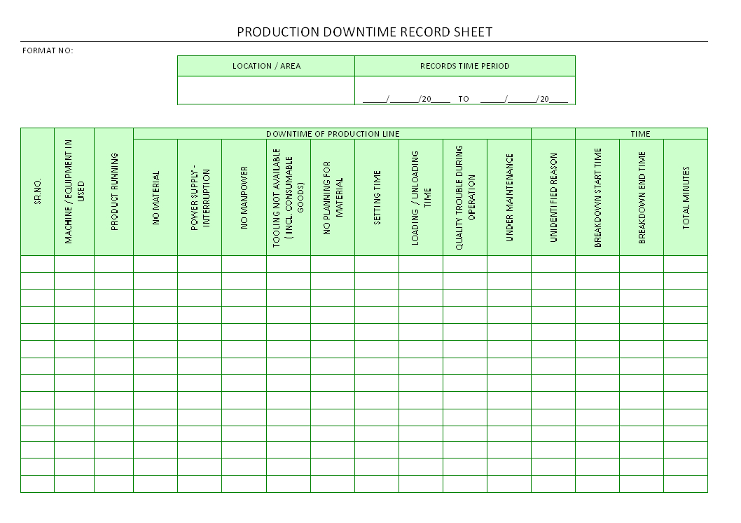 Production Downtime Record Sheet – In Machine Breakdown Report Template