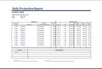 Production Status Report Template with regard to Production Status Report Template