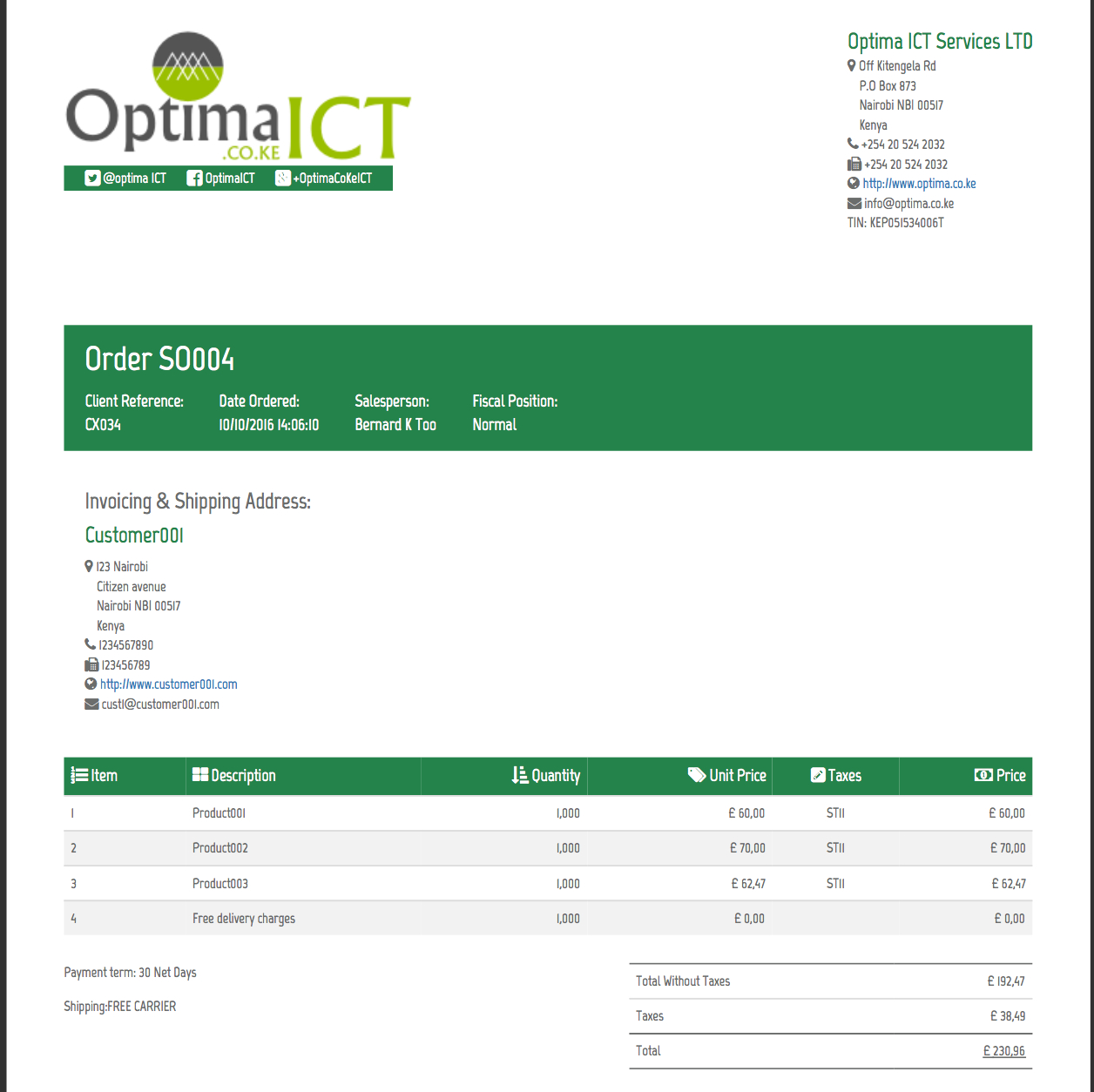 Professional Report Templates | Odoo Apps Regarding Best Report Format Template