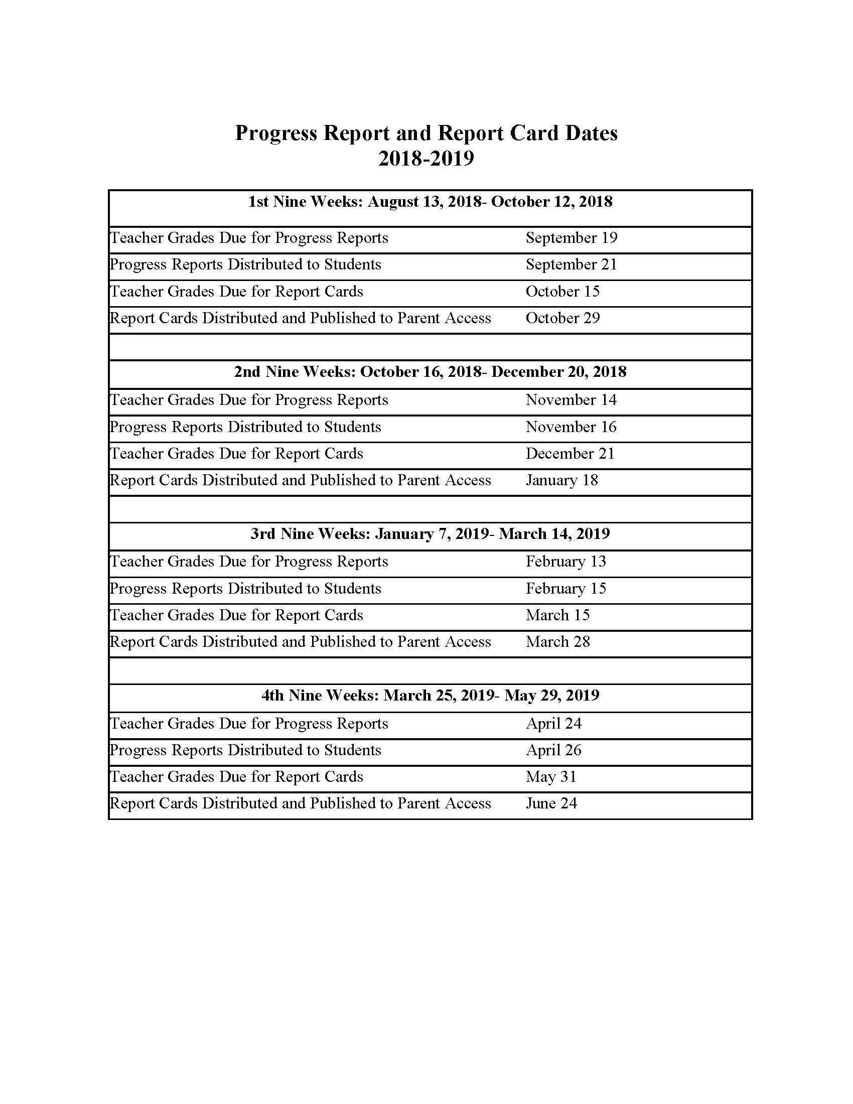 Progress Report & Report Card Dates - Apopka Hs Throughout Character Report Card Template