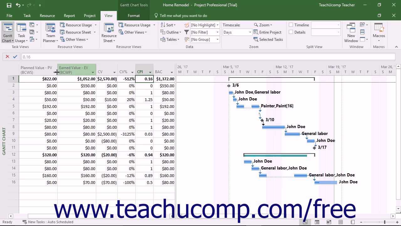 Project 2016 Tutorial Using Earned Value Analysis Microsoft Training For Earned Value Report Template