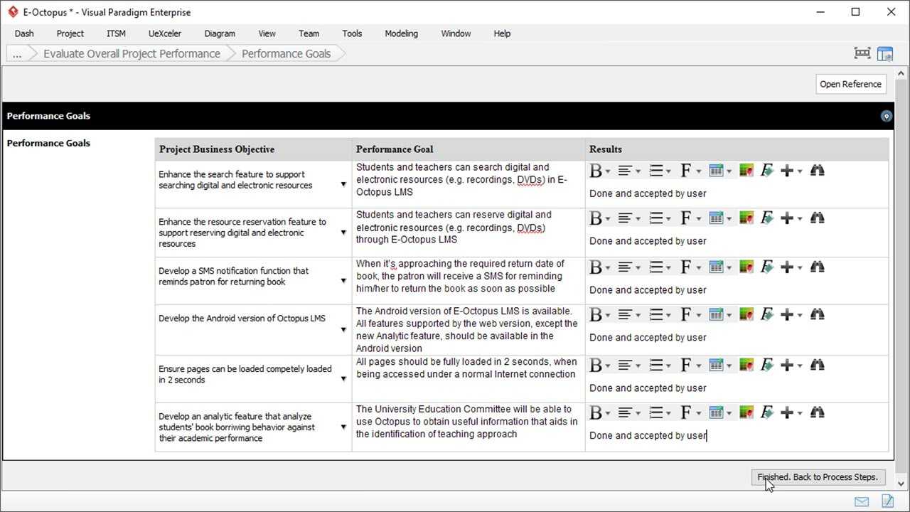 Project Closeout Report Template - Project Management For Test Closure Report Template