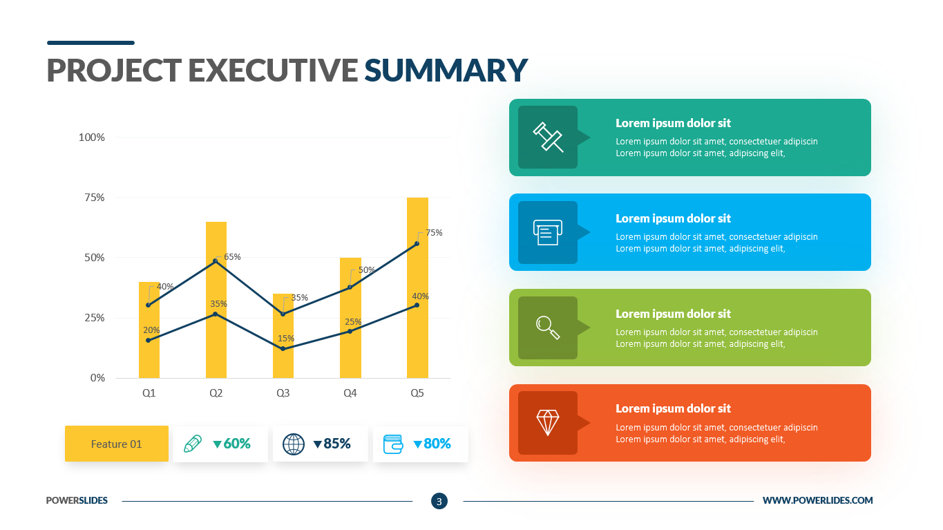 Project Executive Summary – Powerslides Regarding Executive Summary Project Status Report Template