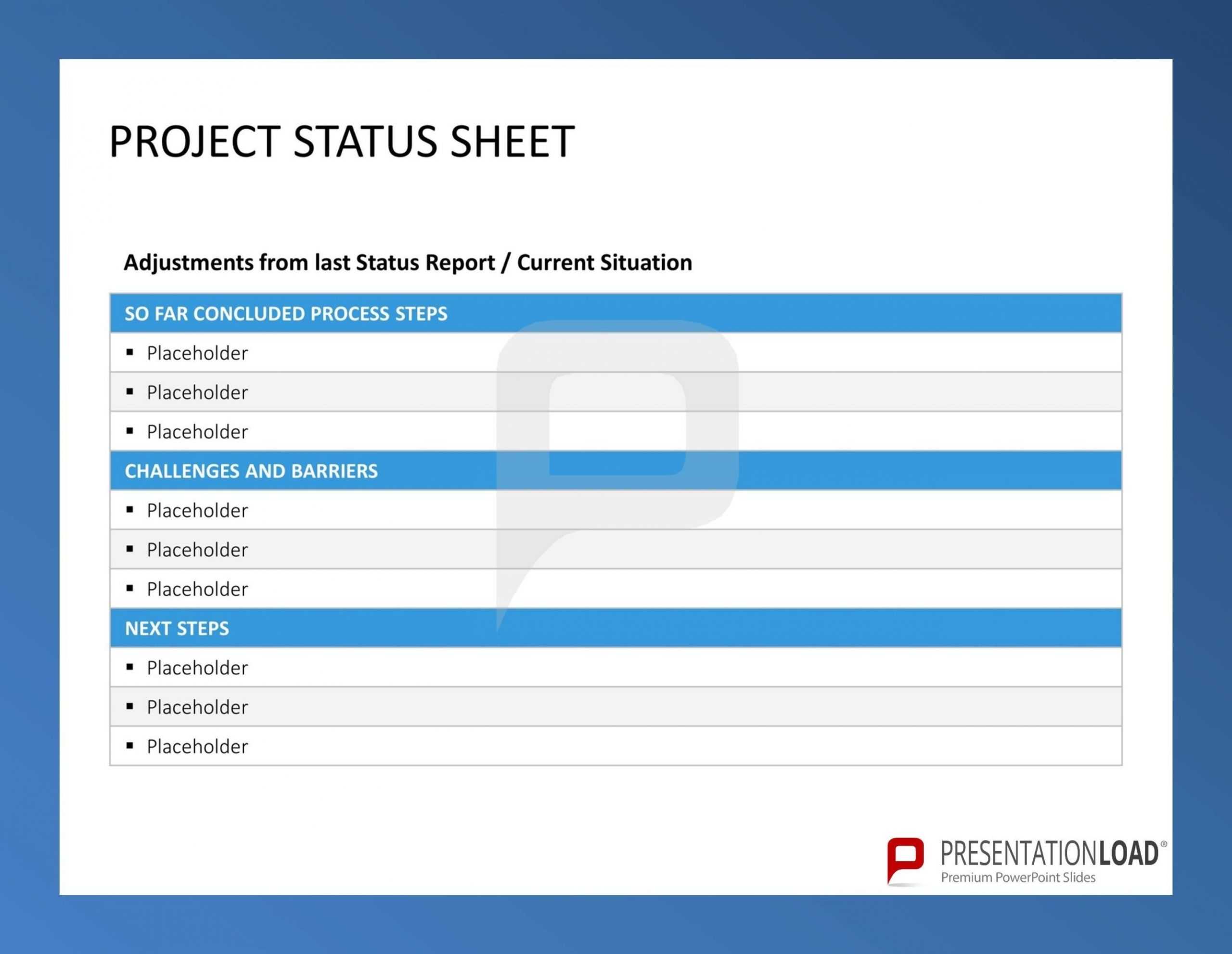 Project Report Template – Egeberg – Egeberg Throughout Weekly Project Status Report Template Powerpoint