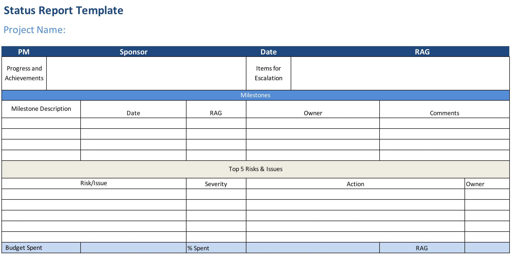 Project Status Report (Free Excel Template) – Projectmanager Within Team Progress Report Template